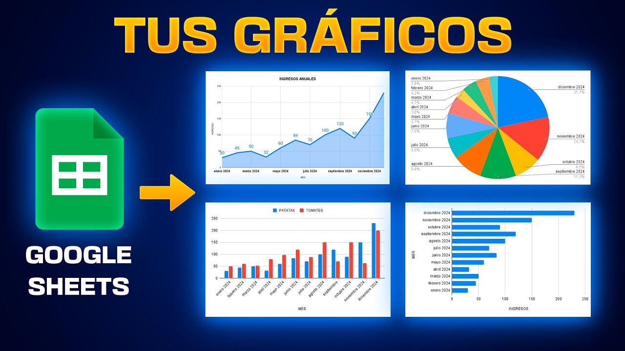 Graficos